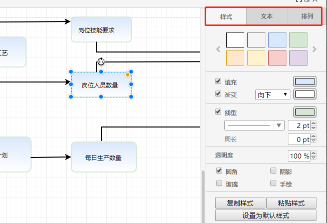 上述就是分享的利用迅捷畫圖繪製智能排班系統流程圖的操作方法介紹