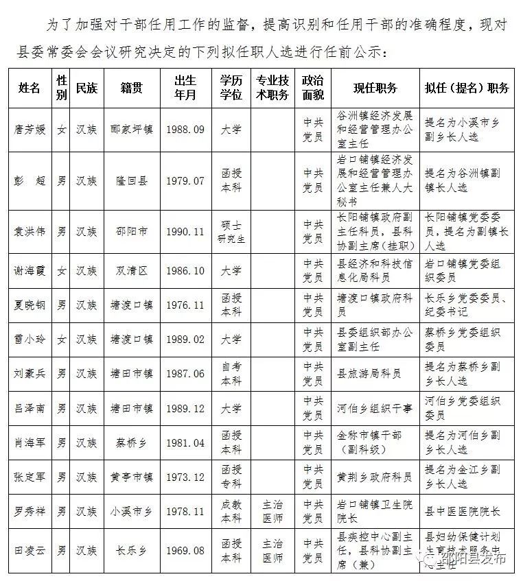 怀化李慎鹏简介图片