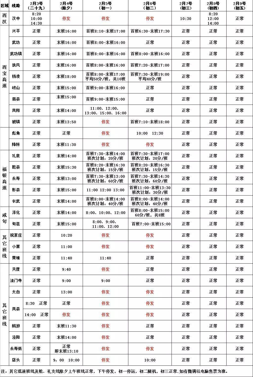 城西客運站2019春節期間班次時刻表官宣了恭祝新年好也許就差那張回家