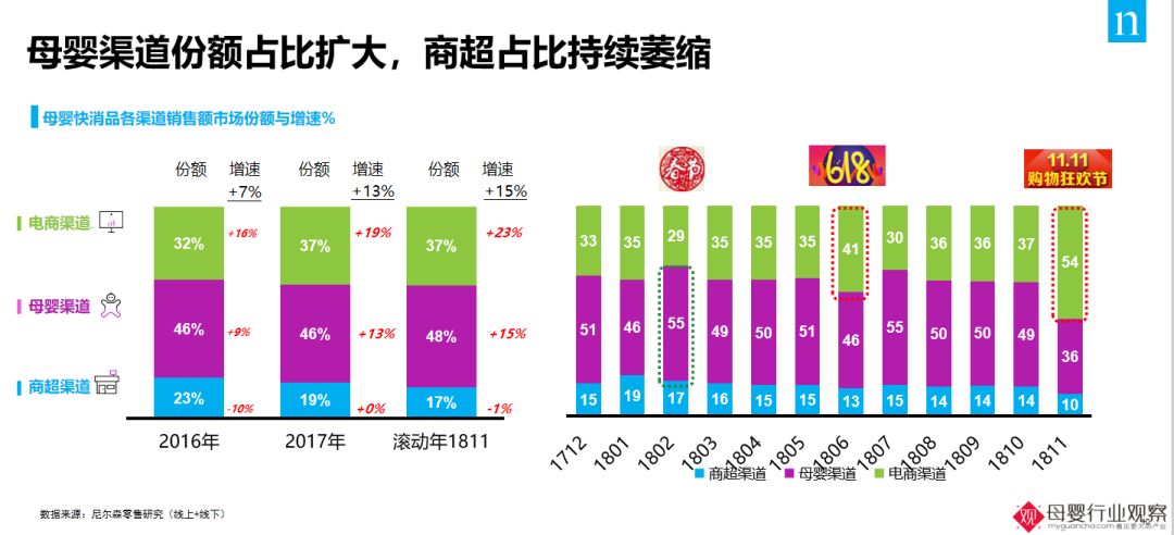 二线品牌快消品有哪些产品（二线品牌快消品有哪些）-第2张图片-潮百科