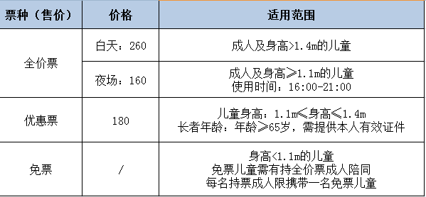 重要通知瀋陽方特歡樂世界門票最新票價