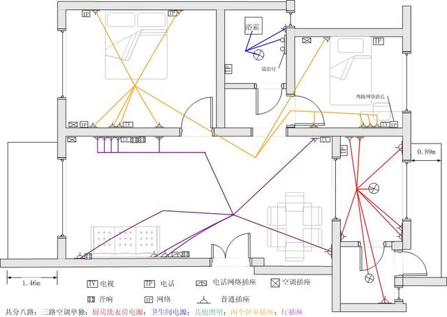 三房两厅装修就这几个强电回路?难怪你家天天跳闸!