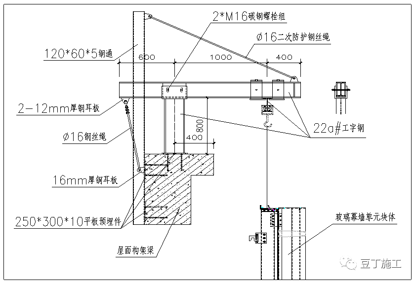 懸臂樑下安裝一圈閉合式環形軌道,環形軌道採用工字鋼,電動葫蘆通過