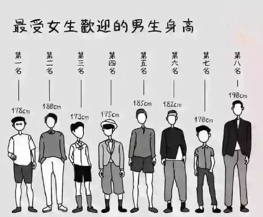 2019好看動o排行榜表情好看錶情符號圖案8張2表情圖片表白圖片網3