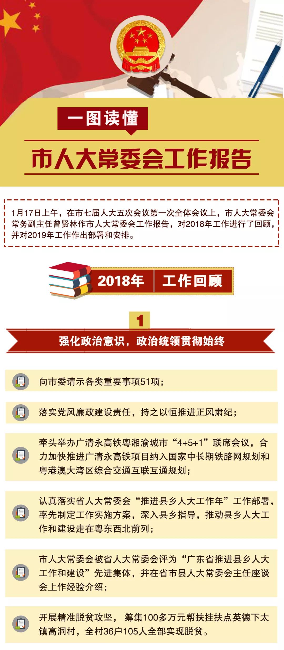 【聚焦两会】人大工作报告讲了啥?带你一图解读!