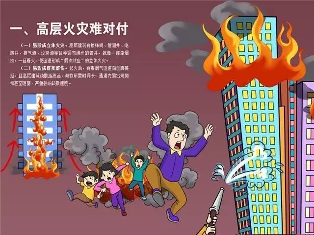 消防常識丨高層建築火災如何逃生疏散