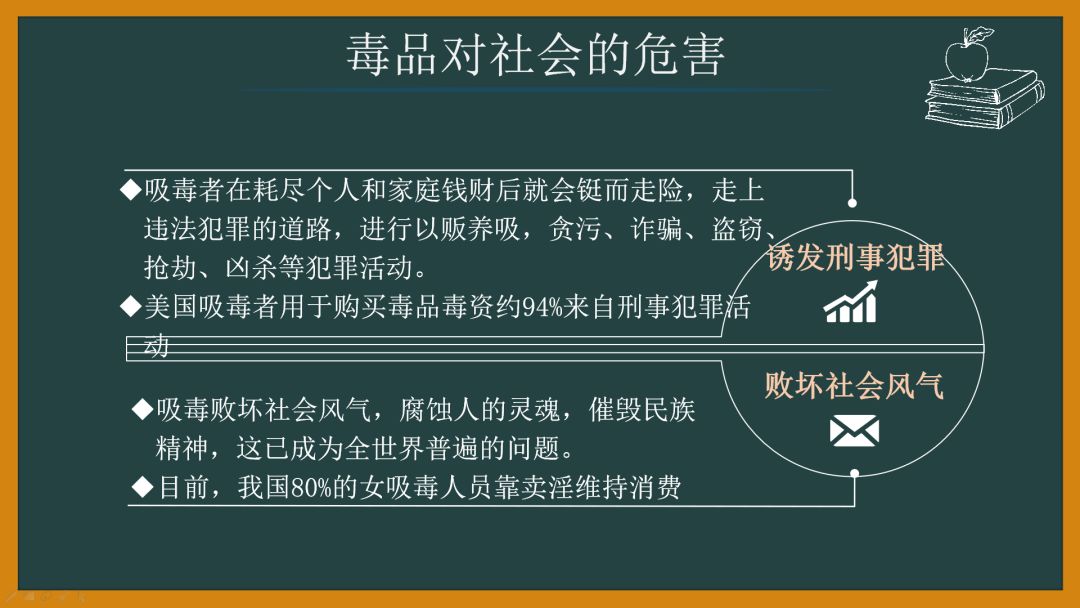 禁毒毒品的危害有哪些青少年该如何防范毒品