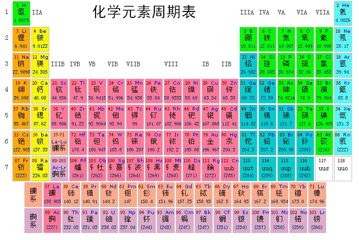 教案格式体育表怎么写_体育教案表格式_体育教案的格式