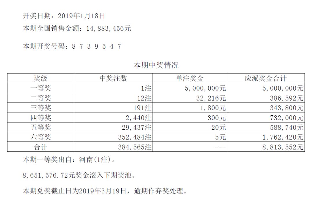 【開獎】1月18日體彩聯網玩法開獎公告