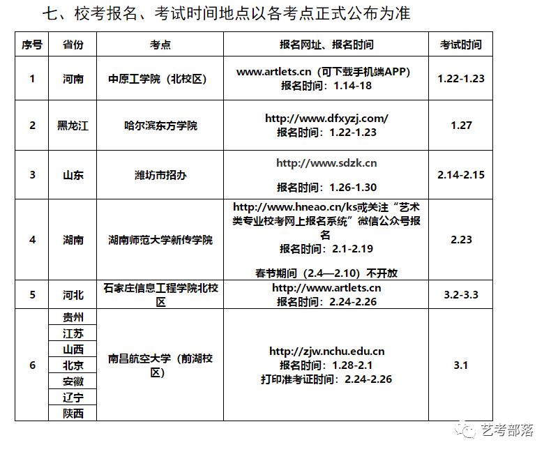 南昌航空大学播音主持艺术专业2019届招生简章