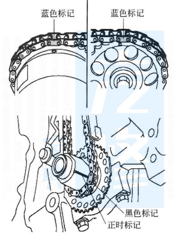 比亚迪正时皮带安装图图片