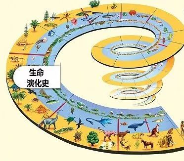 五项重大突破让我们借稻城地质遗迹带你看懂地球的演化