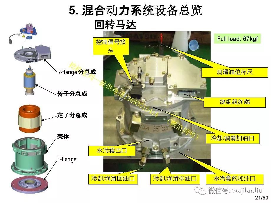 小松混合动力挖掘机,回转马达部件分解识别