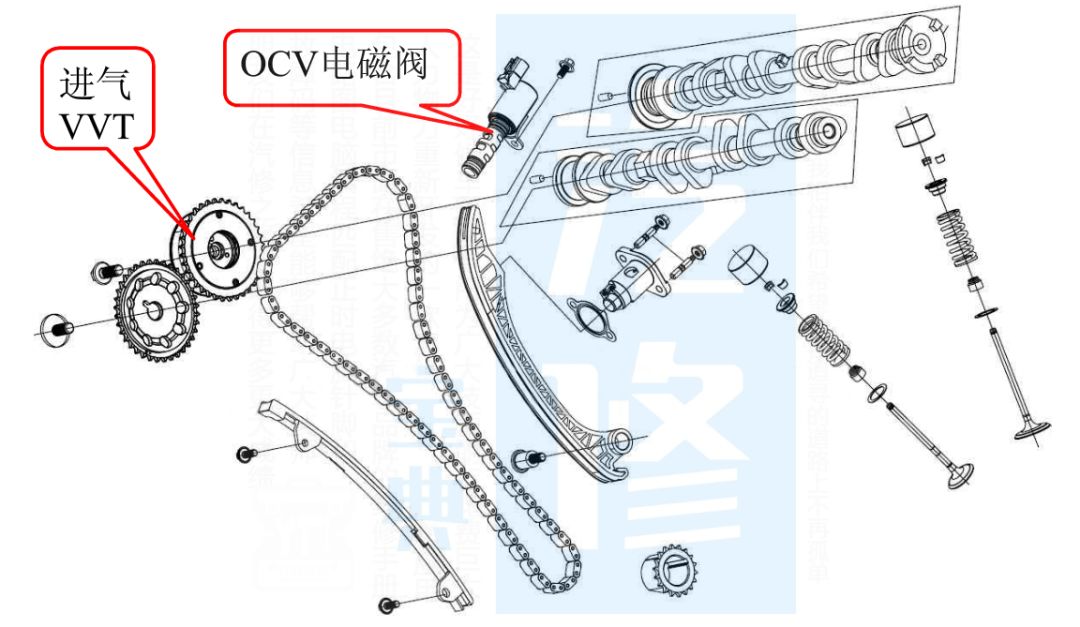 比亚迪476zqa正时图图片