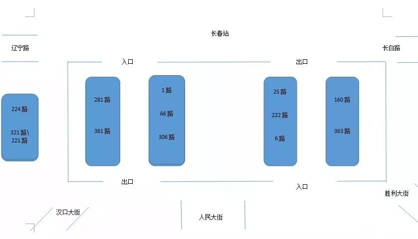 长春站内部地图图片