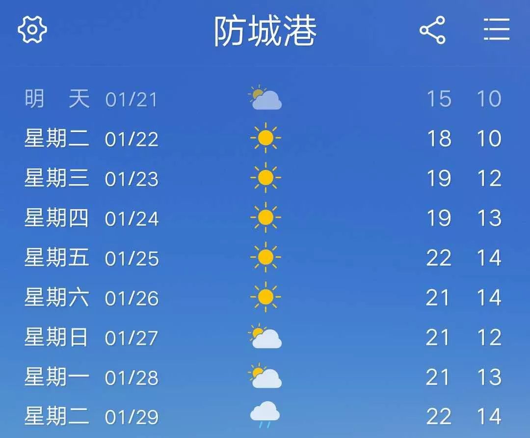 防城港天气图片