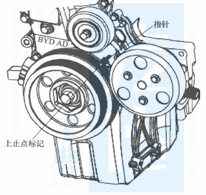 收藏比亚迪各车型的正时皮带安装示意图附保养大全