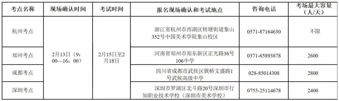 廣州美術學院2019年普通本科招生簡章