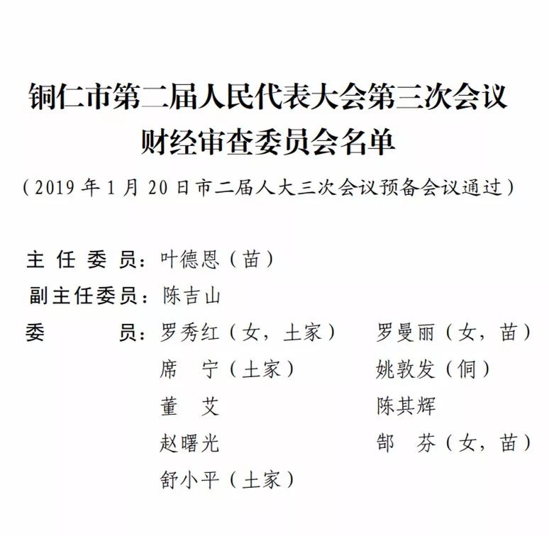 聚焦人代会 铜仁市第二届人民代表大会第三次会议主席团和大会秘书