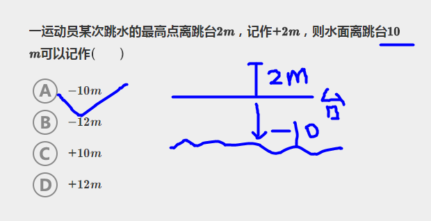 正数0负数的认识及意义题解