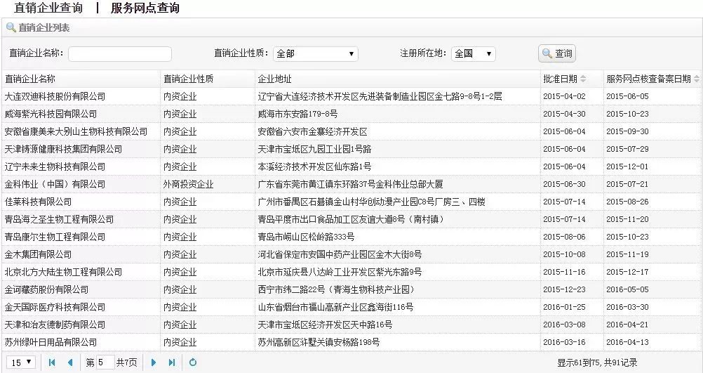 商務部直銷行業管理網站截圖報道指出,直銷牌照獲批有兩個高峰期