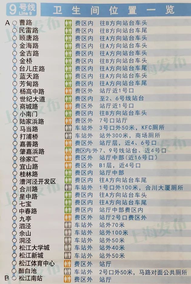 春運出行攻略丨上海地鐵首末班車時間表 如廁指南