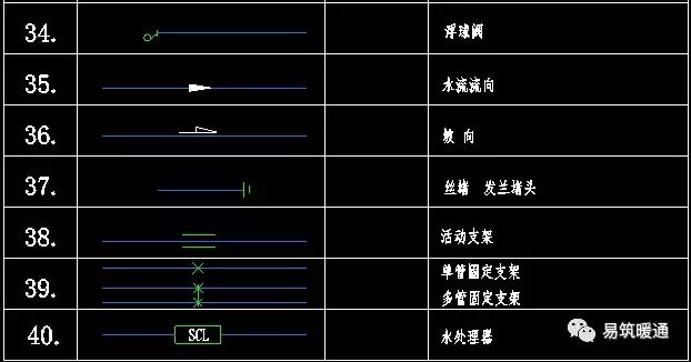 【必看】中央空调cad图例及安装大样图