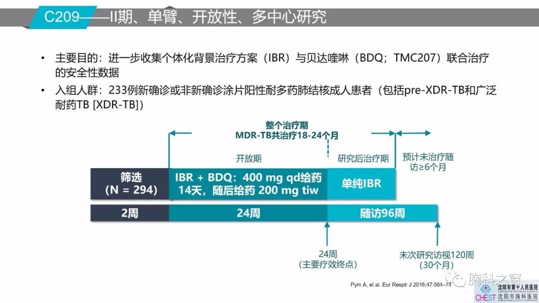 抗結核新藥貝達喹啉的應用體會