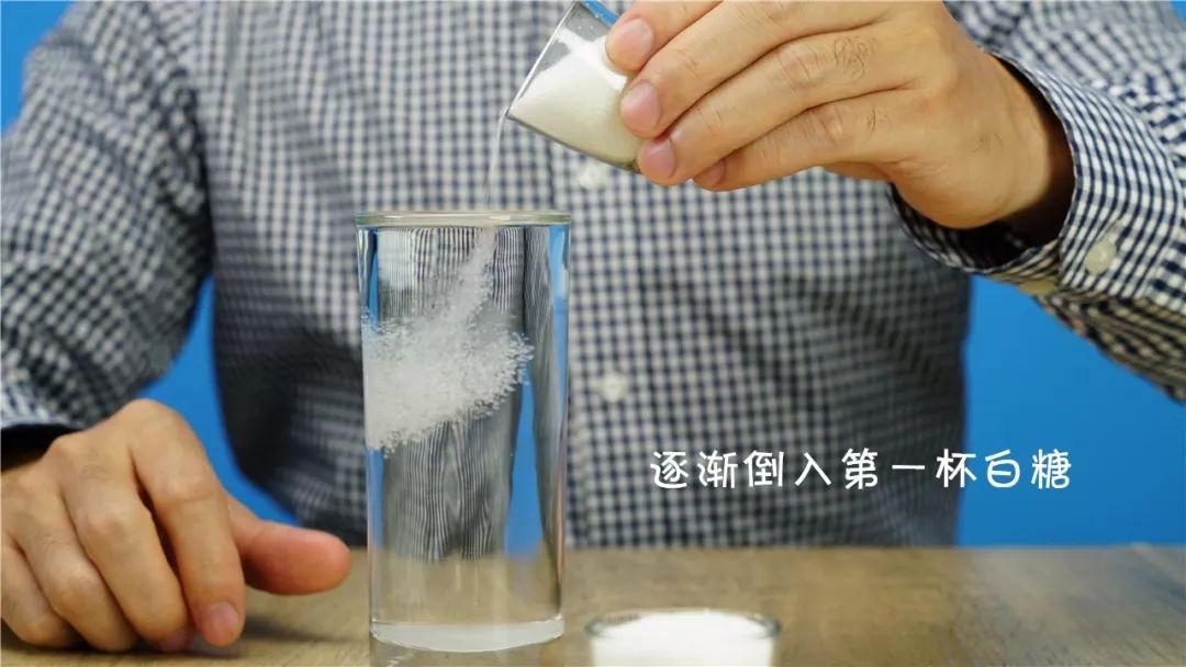 水杯裝滿水,再倒入兩杯糖,水會溢出嗎?