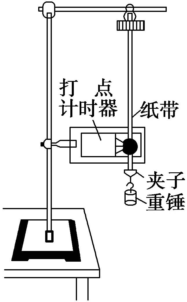 高中物理必修1自由落體運動伽利略對自由落體運動的研究