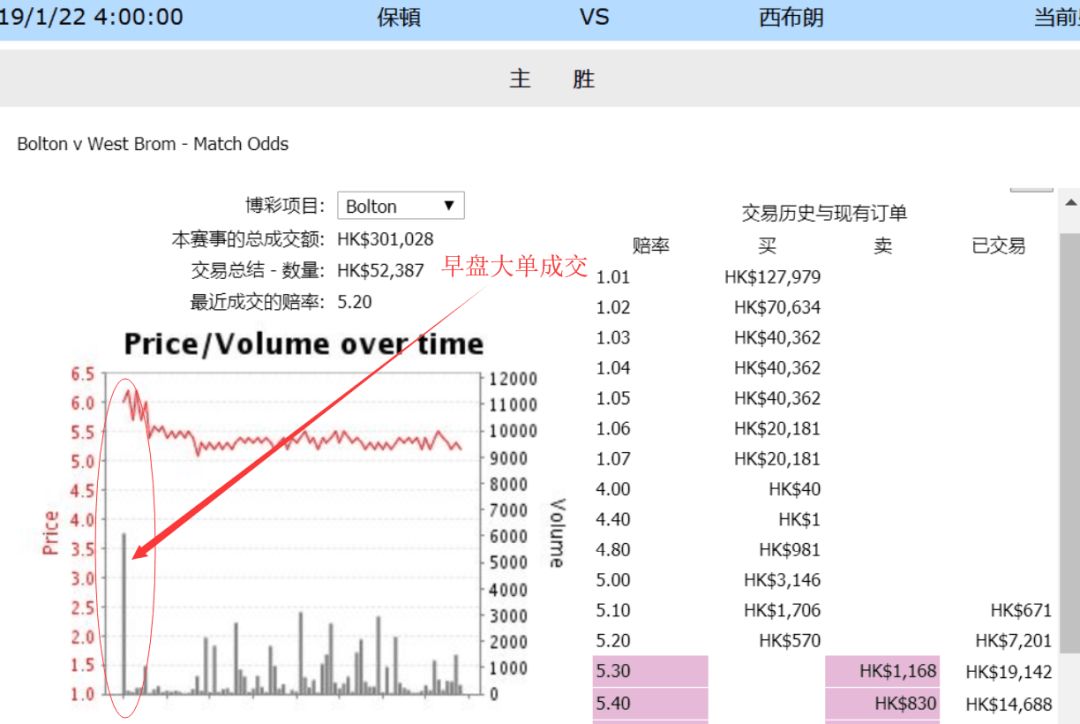 bolton指数图片