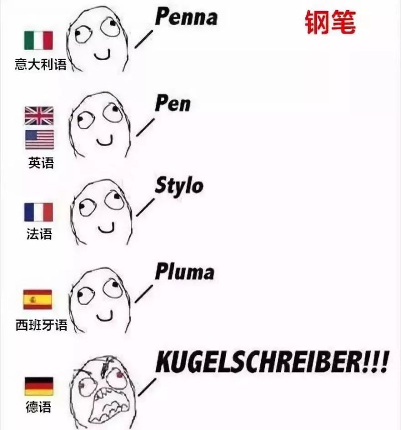 德语难学吗图片
