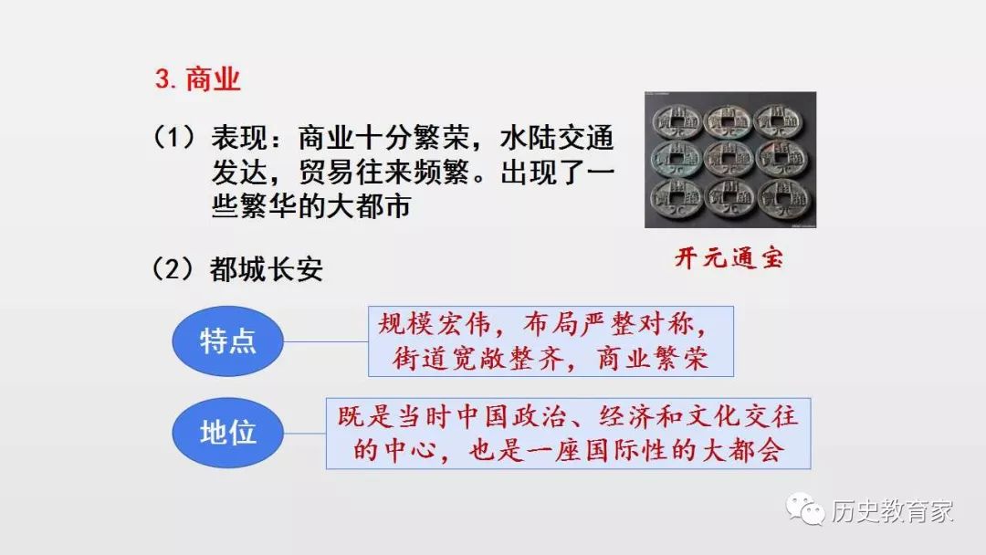 盛唐气象时间轴图片