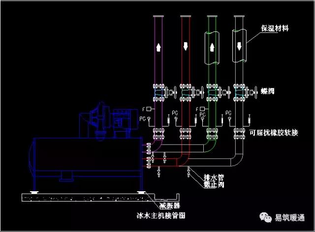 必看中央空调cad图例及安装大样图