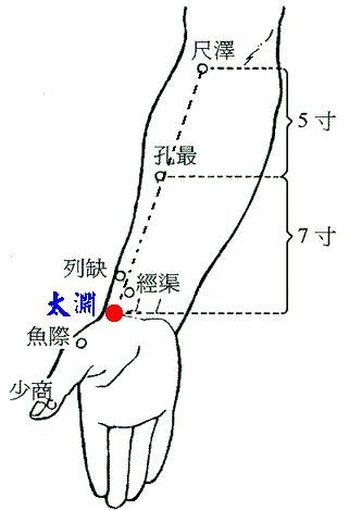 孔子|刘先银经典点说：天地境界，宇宙（yǔ zhòu），四方上下曰宇,古往今来曰宙