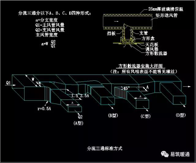 必看中央空调cad图例及安装大样图