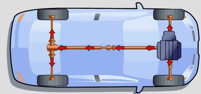 器95双腔串联式制动主缸工作原理(制动过程)95汽车制动系的组成及