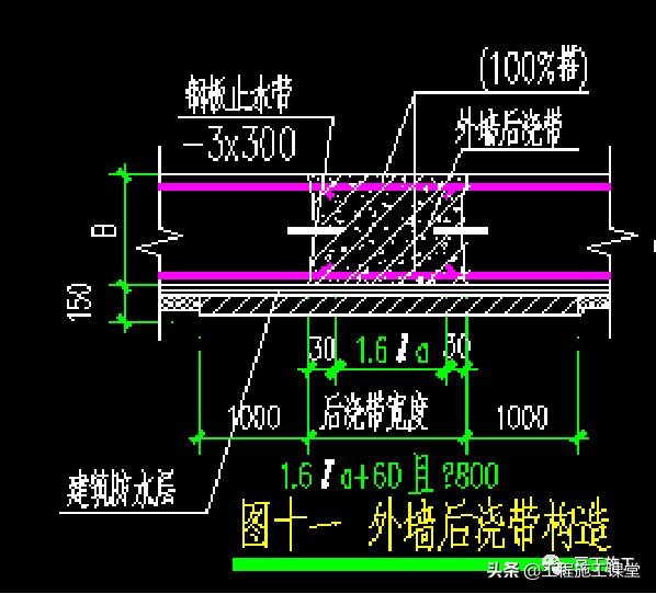 擋土牆後澆帶做法:g04-1a說明5,後澆膨脹加強帶做法:g04-1a說明4沉降