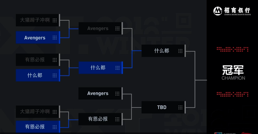 《魔獸爭霸3》團體征服賽：Moon隊3：2勝Fly隊闖進決賽 遊戲 第2張