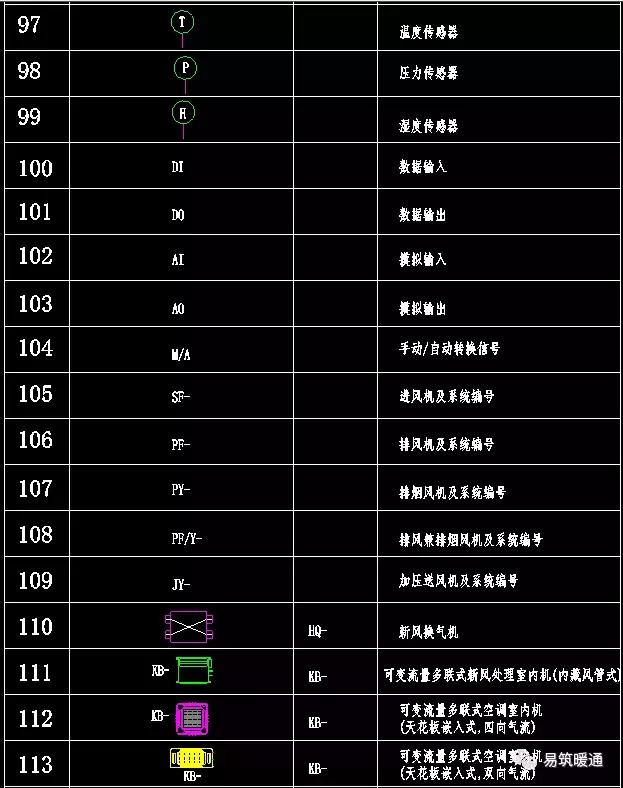 cad空调出风口图例图片