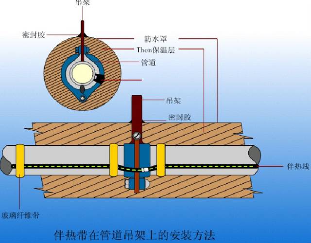 电伴热带原理图图片