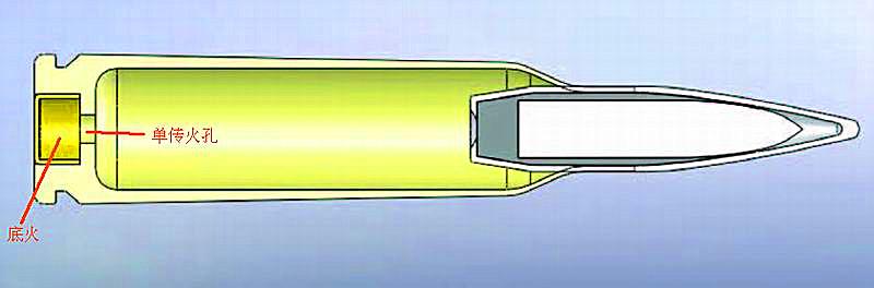 新5.8毫米步枪弹图片