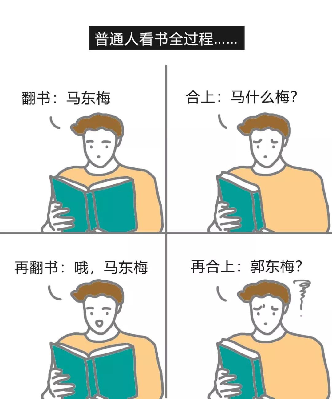 过目不忘的读书法