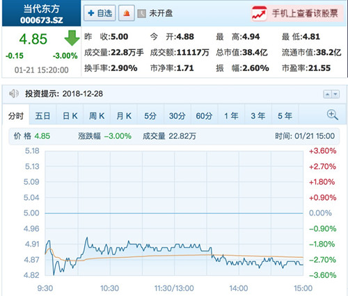 吴秀波事件持续发酵：相关上市公司躺枪 《情圣2》改档