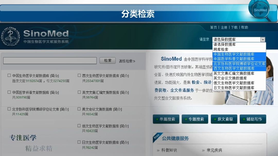 中國醫學科普文獻數據庫和北京協和醫學院博碩學位論文庫sinomed中