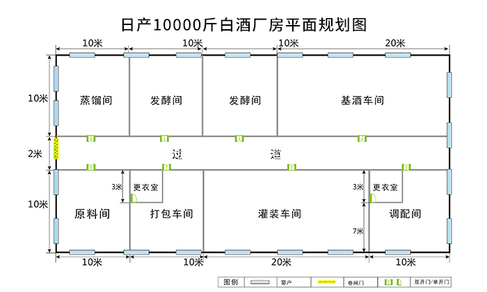 大酒厂厂房规划图67当然,酒厂布局并不是一成不变的,可根据您的场地