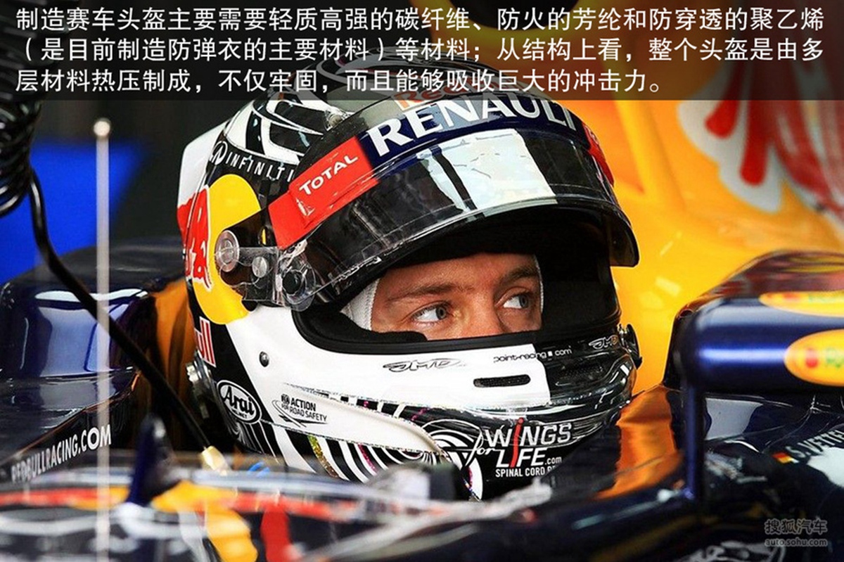 好頭盔應該是什麼樣的揭秘f1車手安全穿戴裝備