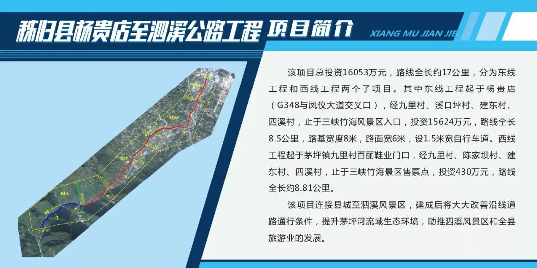 杨贵店至四溪公路工程项目县人民医院金缸城院区项目瑞玺大酒店项目