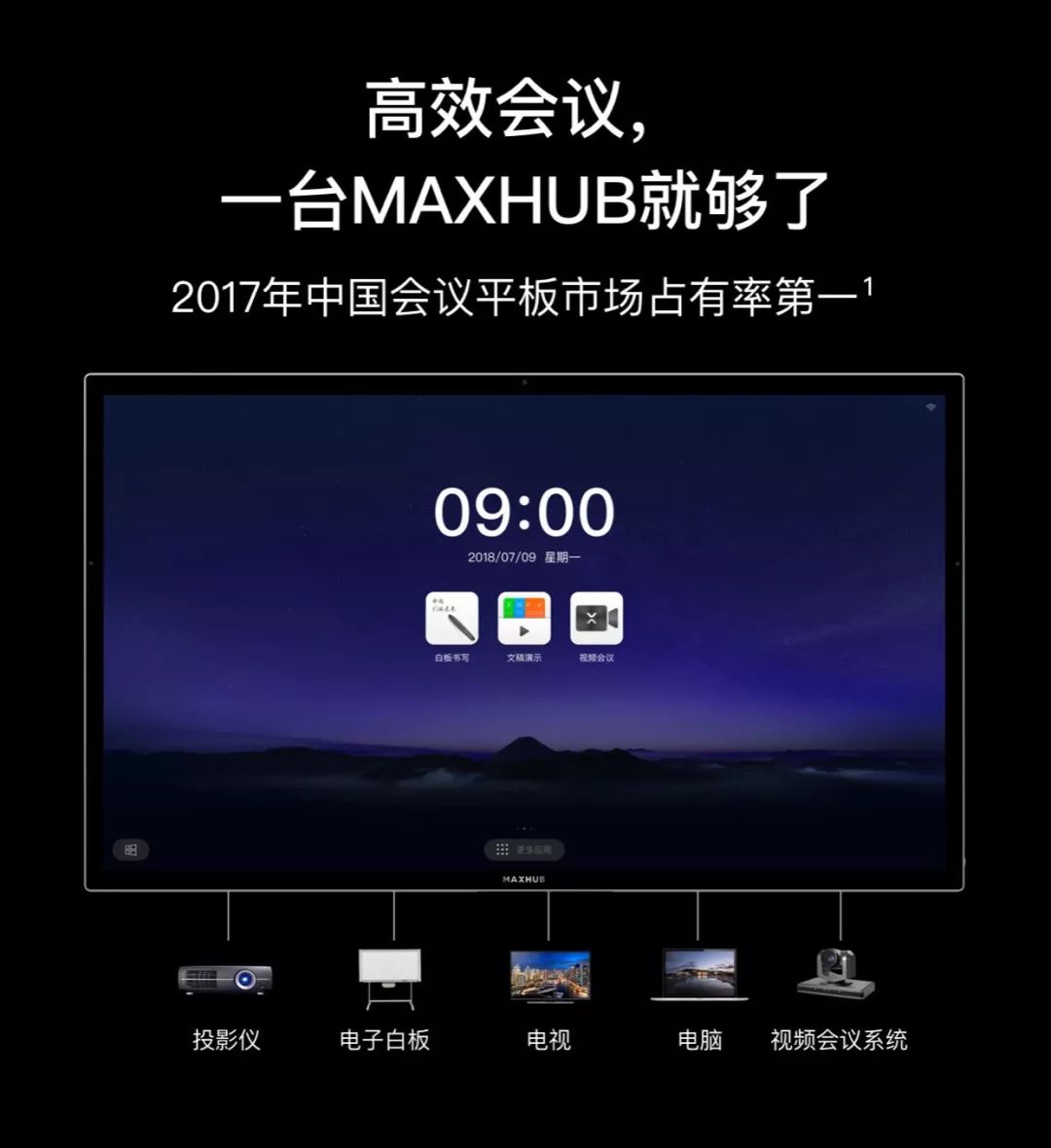 maxhub高效的會議平臺,您的會議室該升級了!