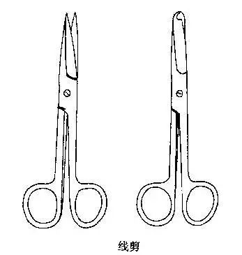线剪与组织剪的区别在于组织剪的刃锐薄,线剪的刃较钝厚
